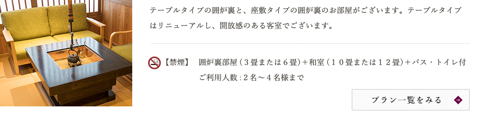 囲炉裏部屋について