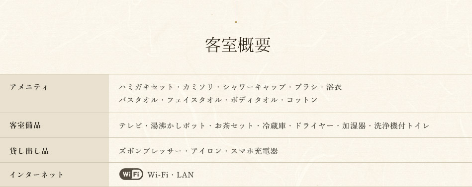 客室概要